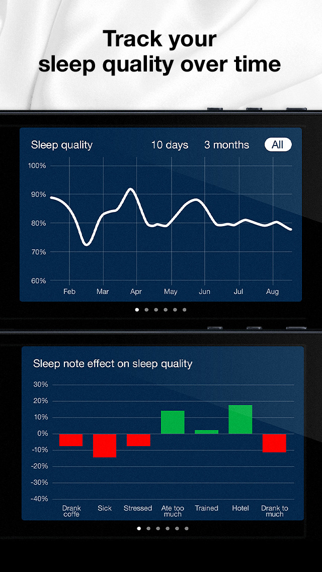 Sleep Cycle Alarm Clock App Download Hue Home Lighting App Directory