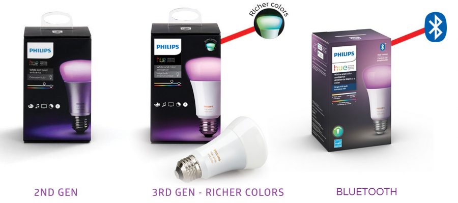 Differences Between 1st, 2nd, 3rd & 4th Hue Bulbs