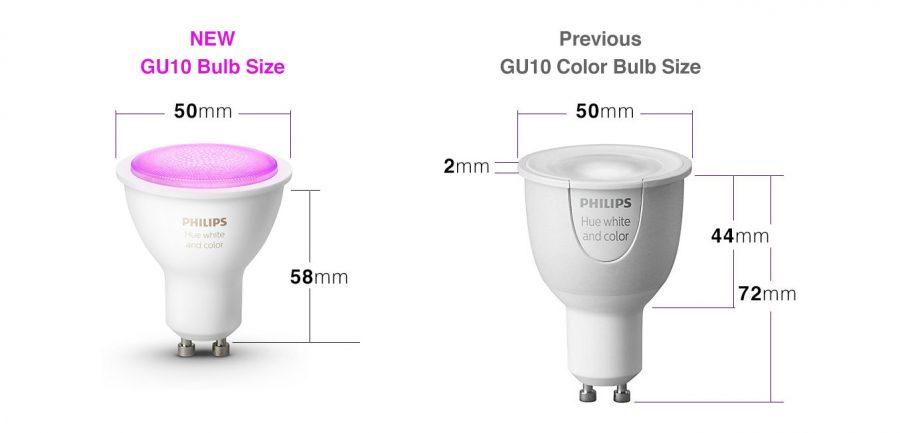 Philips Hue GU10 Bulb Size